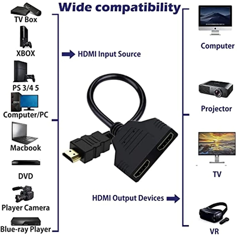 Câble répartiteur compatible H - Xbox Laptop Accessories avis et prix