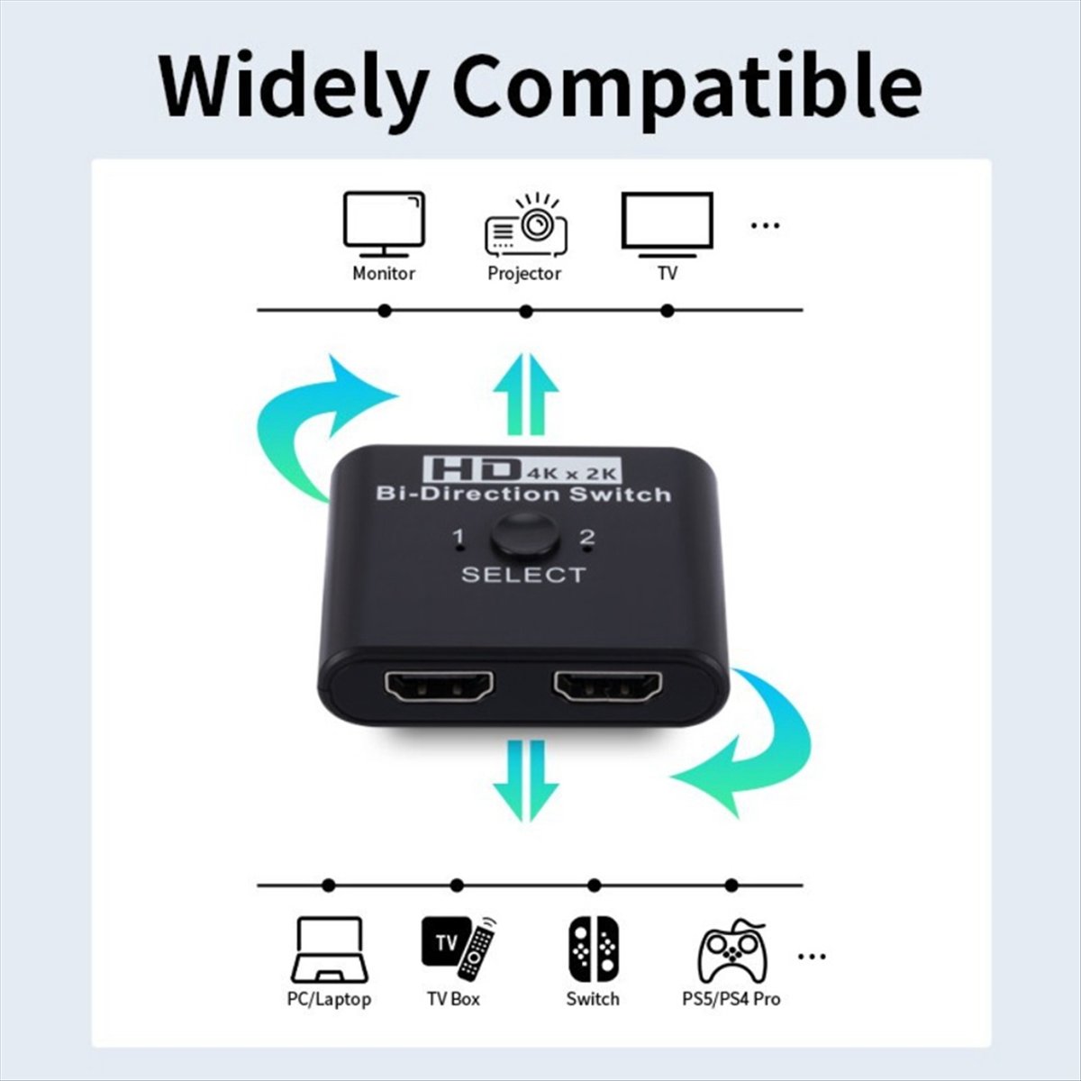 Commutateur bidirectionnel 4K  - Xbox Laptop Accessories avis et prix