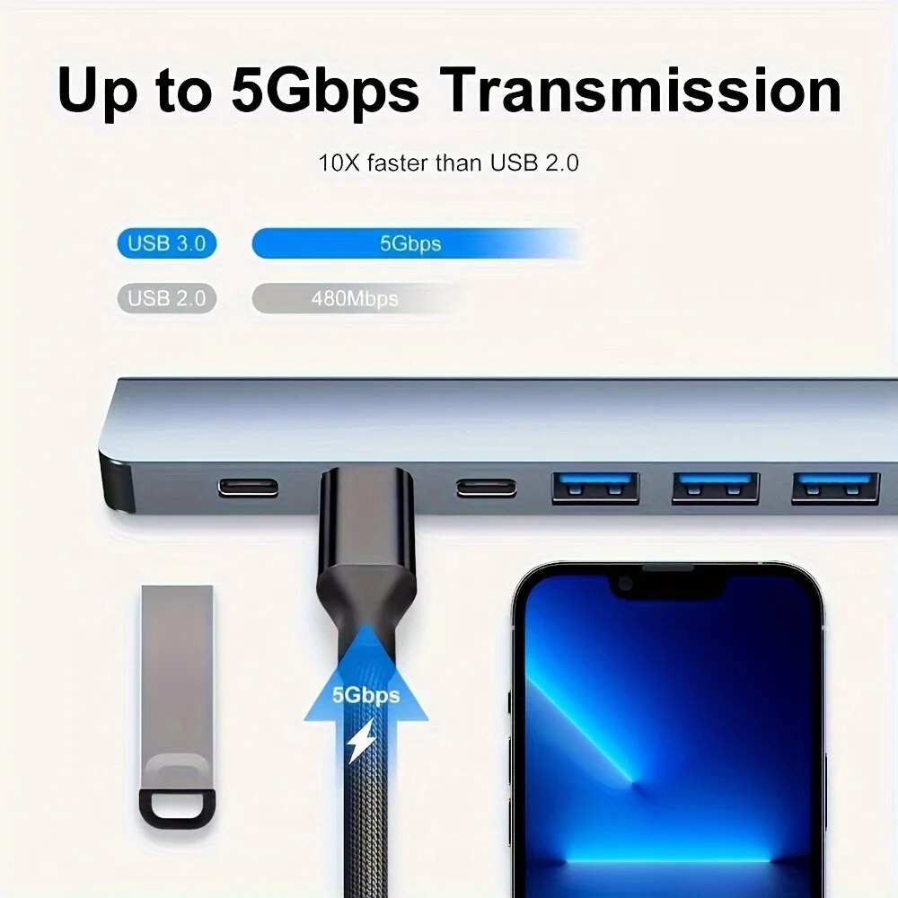 Hub USB3.0 2 en 1, 7 ports, ex - Laptop Accessories And Gadgets avis et prix