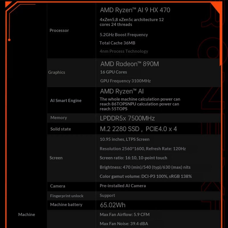 Onexplayer X1 Pro AMD A1 9 HX  - Xbox Laptop Accessories avis et prix