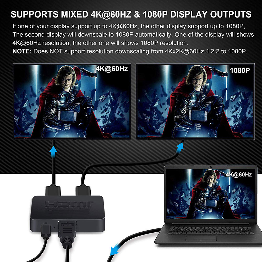 Répartiteur vidéo 1 en 2 sorti - Xbox Laptop Accessories avis et prix